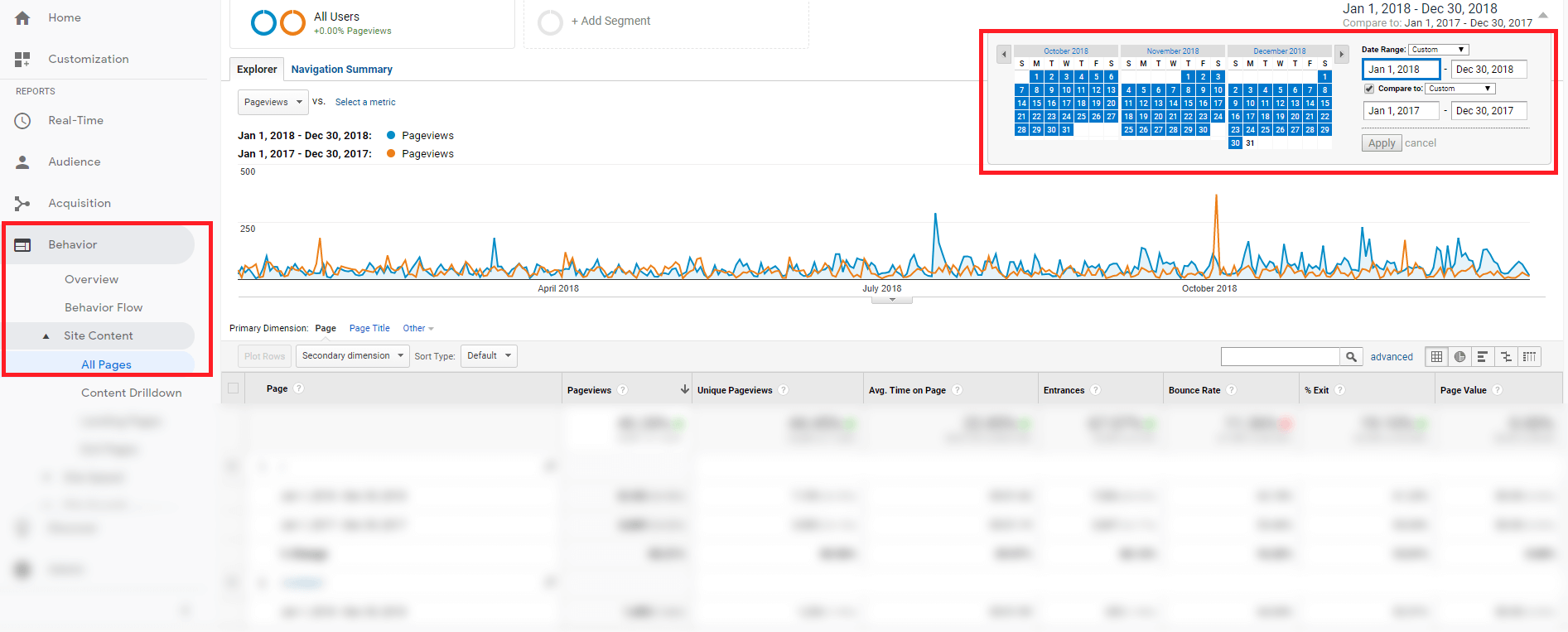 Google Analytics Compare Last Year