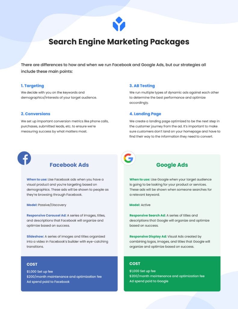 Search Engine Marketing Packages